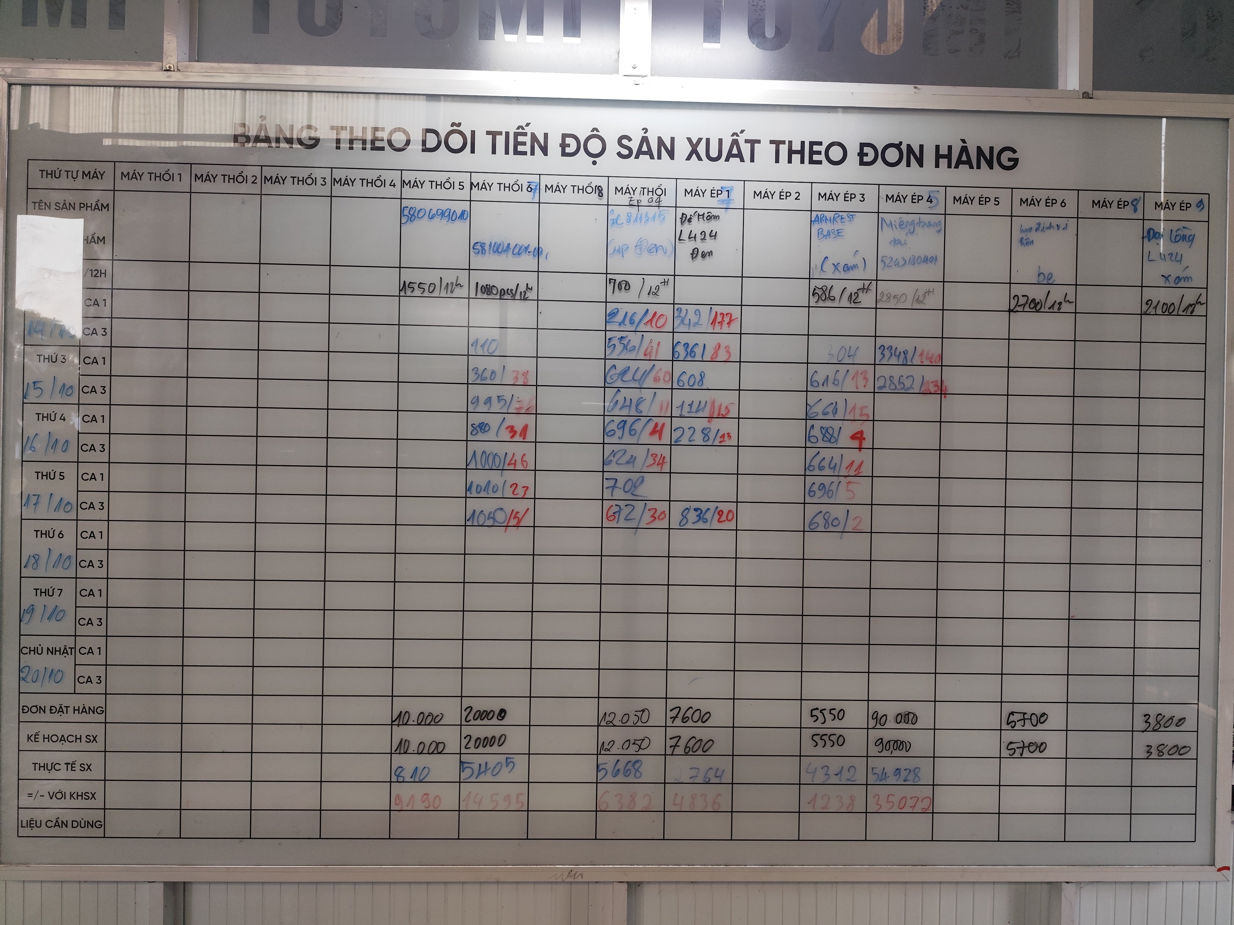 Production schedule.jpg